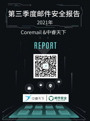 2021年第三季度典型钓鱼邮件案例分析报告——以中睿天下为例