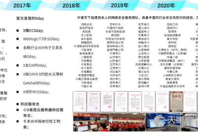 中睿天下信息技术 守护网络安全，引领智能防护新纪元